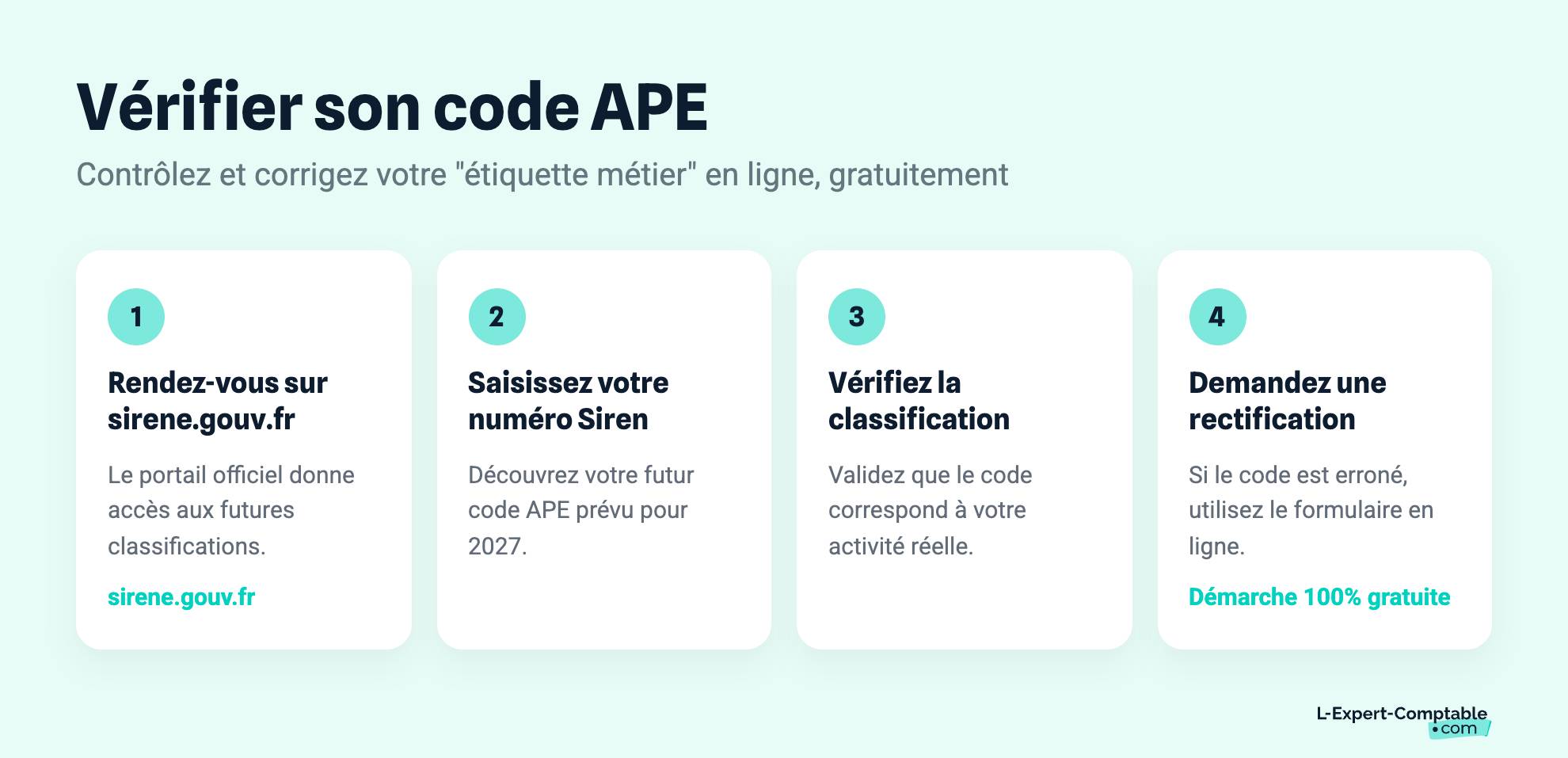 Vérifier son code APE